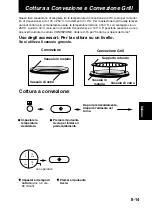 Preview for 137 page of Panasonic NN-CT878SEPG Operating Instructions Manual