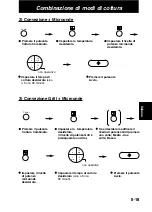 Preview for 141 page of Panasonic NN-CT878SEPG Operating Instructions Manual