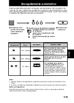 Preview for 143 page of Panasonic NN-CT878SEPG Operating Instructions Manual