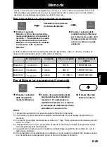 Preview for 149 page of Panasonic NN-CT878SEPG Operating Instructions Manual