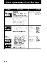 Preview for 162 page of Panasonic NN-CT878SEPG Operating Instructions Manual