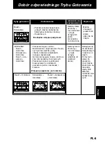 Preview for 163 page of Panasonic NN-CT878SEPG Operating Instructions Manual