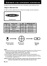 Preview for 166 page of Panasonic NN-CT878SEPG Operating Instructions Manual