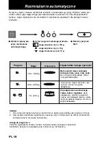 Preview for 174 page of Panasonic NN-CT878SEPG Operating Instructions Manual