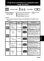 Preview for 177 page of Panasonic NN-CT878SEPG Operating Instructions Manual