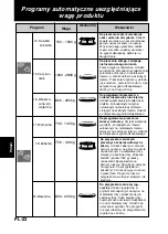 Preview for 178 page of Panasonic NN-CT878SEPG Operating Instructions Manual