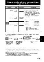 Preview for 179 page of Panasonic NN-CT878SEPG Operating Instructions Manual