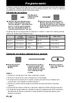 Preview for 180 page of Panasonic NN-CT878SEPG Operating Instructions Manual