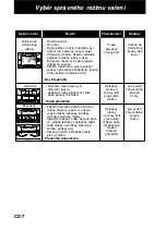 Preview for 192 page of Panasonic NN-CT878SEPG Operating Instructions Manual