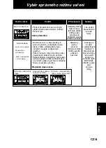 Preview for 193 page of Panasonic NN-CT878SEPG Operating Instructions Manual