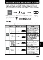 Preview for 207 page of Panasonic NN-CT878SEPG Operating Instructions Manual