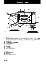 Preview for 220 page of Panasonic NN-CT878SEPG Operating Instructions Manual