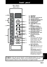 Preview for 221 page of Panasonic NN-CT878SEPG Operating Instructions Manual