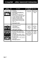 Preview for 222 page of Panasonic NN-CT878SEPG Operating Instructions Manual