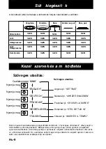 Preview for 224 page of Panasonic NN-CT878SEPG Operating Instructions Manual