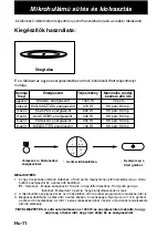 Preview for 226 page of Panasonic NN-CT878SEPG Operating Instructions Manual