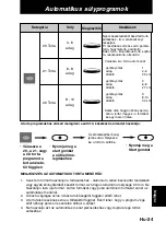 Preview for 239 page of Panasonic NN-CT878SEPG Operating Instructions Manual