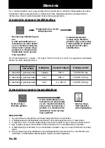 Preview for 240 page of Panasonic NN-CT878SEPG Operating Instructions Manual