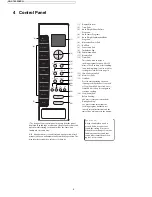 Предварительный просмотр 4 страницы Panasonic NN-CT890SBPQ Service Manual