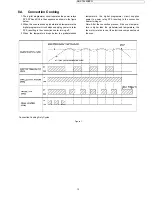 Предварительный просмотр 13 страницы Panasonic NN-CT890SBPQ Service Manual