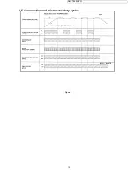 Предварительный просмотр 15 страницы Panasonic NN-CT890SBPQ Service Manual