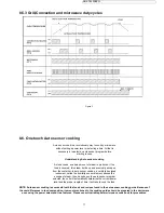 Предварительный просмотр 17 страницы Panasonic NN-CT890SBPQ Service Manual