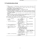 Preview for 33 page of Panasonic NN-CT890SBPQ Service Manual