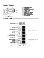 Preview for 4 page of Panasonic NN-D851 Operating Instructions Manual