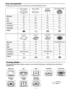 Preview for 5 page of Panasonic NN-D851 Operating Instructions Manual