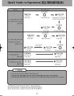 Preview for 5 page of Panasonic NN-DF382M Operation Instructions Manual