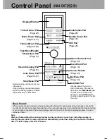 Preview for 16 page of Panasonic NN-DF382M Operation Instructions Manual