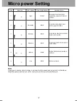 Preview for 22 page of Panasonic NN-DF382M Operation Instructions Manual