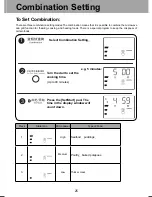 Preview for 30 page of Panasonic NN-DF382M Operation Instructions Manual