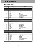 Preview for 53 page of Panasonic NN-DF382M Operation Instructions Manual