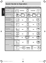 Предварительный просмотр 2 страницы Panasonic NN-DF383 Manual