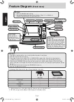 Предварительный просмотр 6 страницы Panasonic NN-DF383 Manual