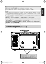 Предварительный просмотр 7 страницы Panasonic NN-DF383 Manual