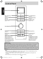 Предварительный просмотр 8 страницы Panasonic NN-DF383 Manual