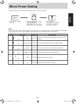 Предварительный просмотр 11 страницы Panasonic NN-DF383 Manual