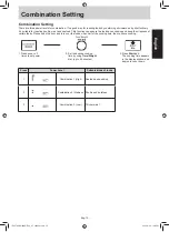 Предварительный просмотр 13 страницы Panasonic NN-DF383 Manual