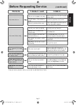 Предварительный просмотр 27 страницы Panasonic NN-DF383 Manual