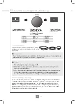 Preview for 20 page of Panasonic NN-DF383B Operating Instructions Manual