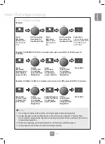 Preview for 27 page of Panasonic NN-DF383B Operating Instructions Manual