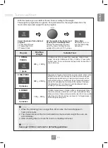 Preview for 29 page of Panasonic NN-DF383B Operating Instructions Manual