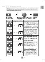 Preview for 33 page of Panasonic NN-DF383B Operating Instructions Manual