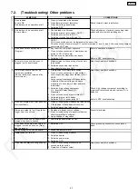 Preview for 27 page of Panasonic NN-DF383B Service Manual