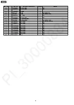 Preview for 34 page of Panasonic NN-DF383B Service Manual