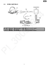 Preview for 37 page of Panasonic NN-DF383B Service Manual