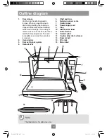 Preview for 18 page of Panasonic NN-DF386B Operating Instruction And Cook Book