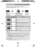 Preview for 36 page of Panasonic NN-DF386B Operating Instruction And Cook Book